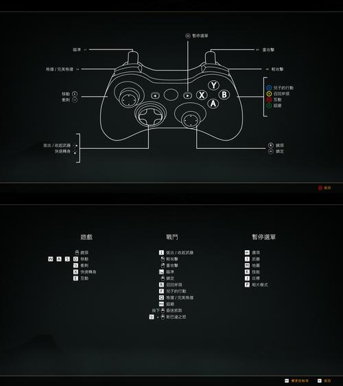 战神4游戏设置中文教程