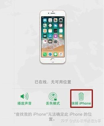 苹果忘记密码解决方法缩略图