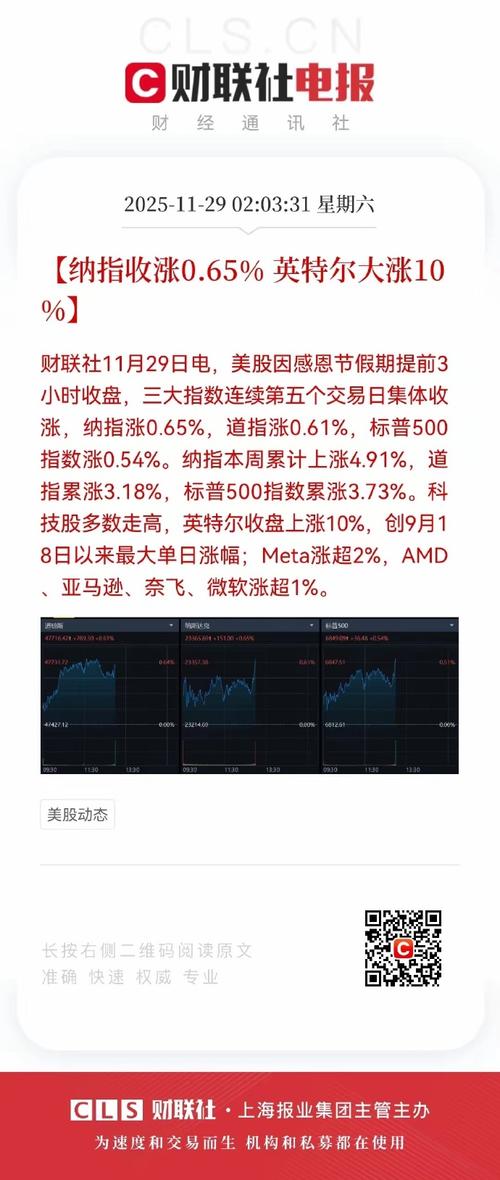 qash币最新消息