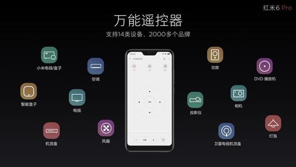 红米6pro全部参数截图
