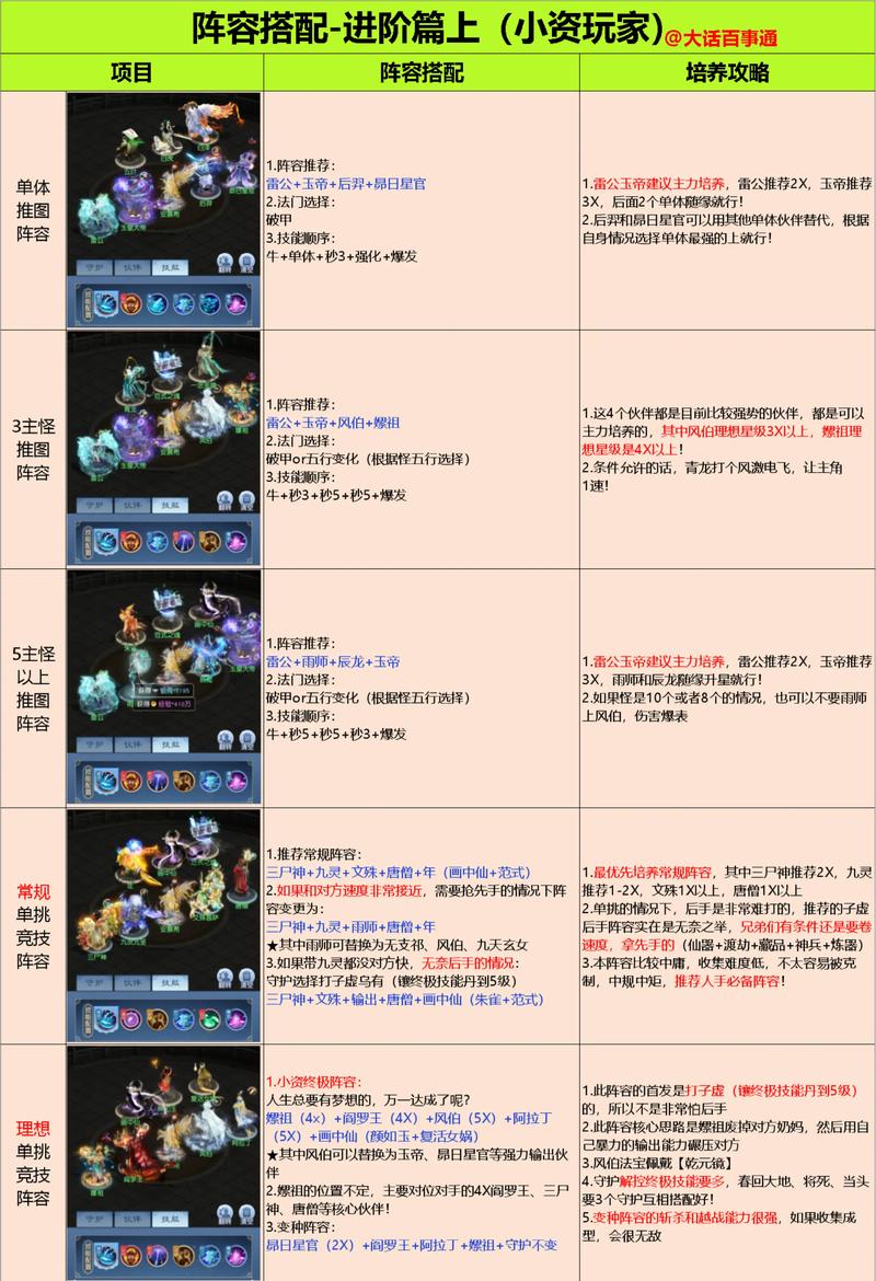 碧之轨迹改最强阵容缩略图