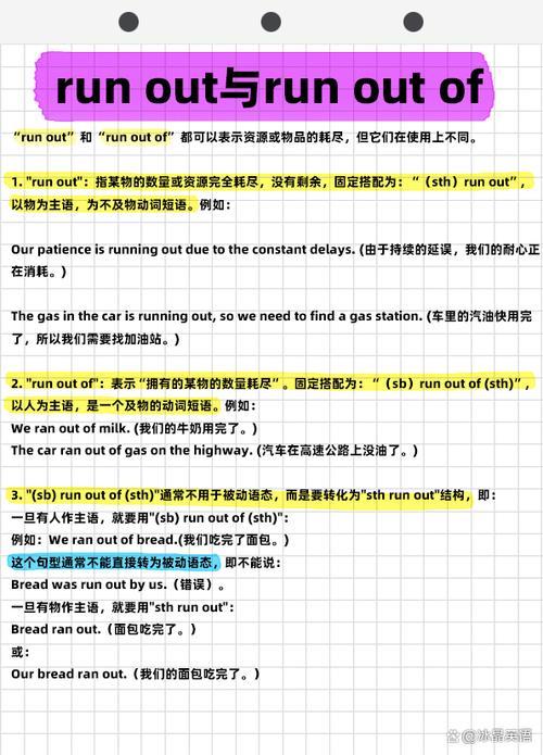 ban短语固定搭配图标