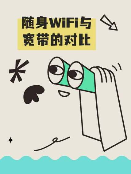 主宽带与副宽带的区别