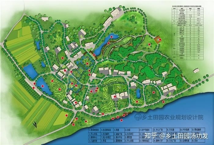 美丽乡村规划设计方案