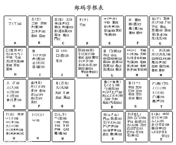 郑码输入法安卓apk下载