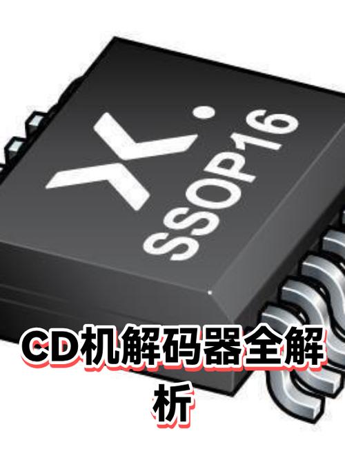 手机加解码器音质怎样