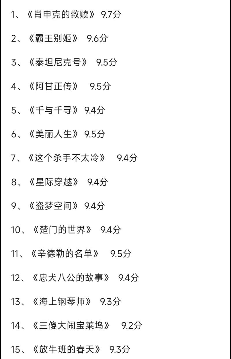 最好看的2018中文版豆瓣评分截图