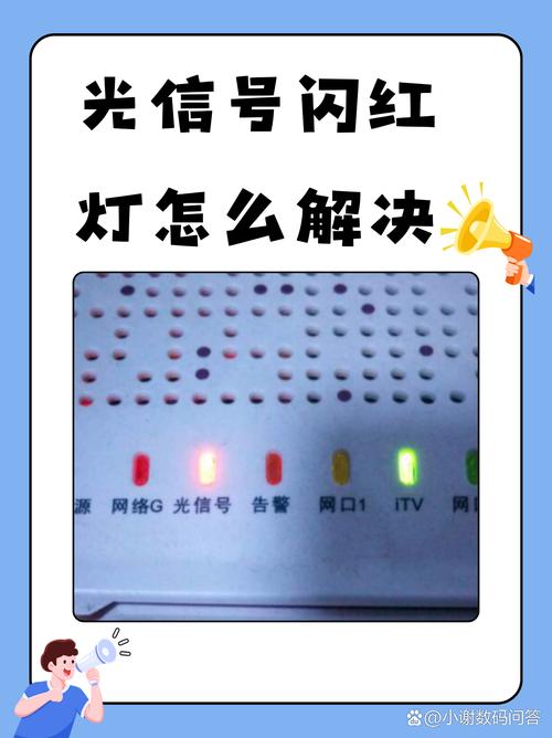 联通的光信号闪红灯图标