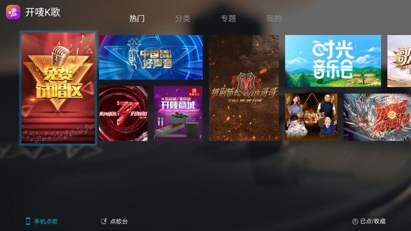 电信的电视频道怎么调出来图标