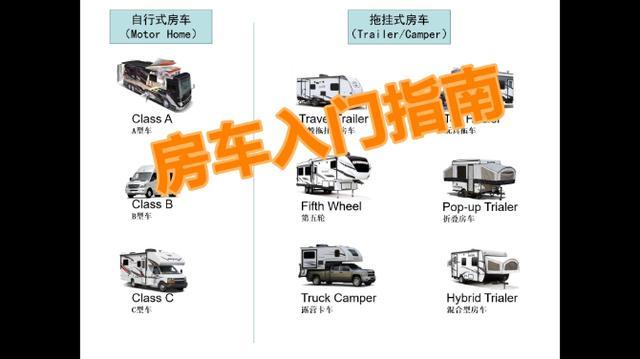 买房车去哪里买图标