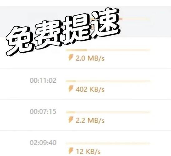 长期扩容提速包可以取消