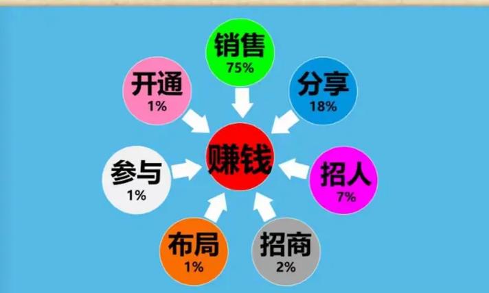 第一商城万手