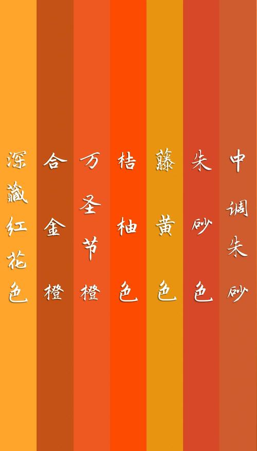橙v和红v区别图标