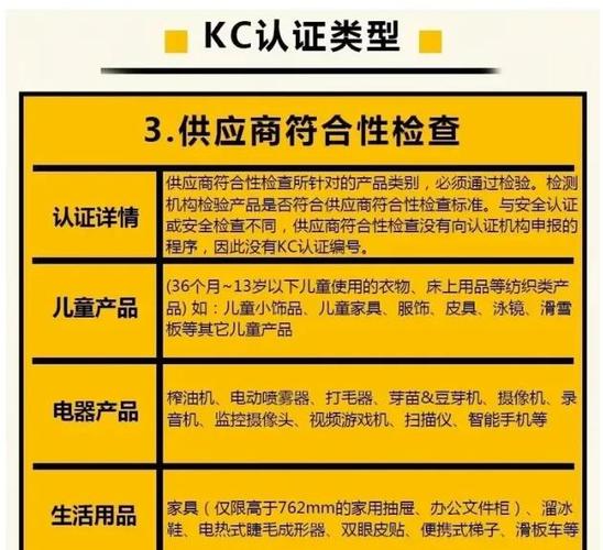 韩国的KC认证是什么图标