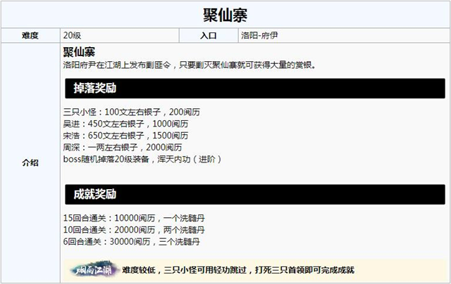 烟雨江湖怎么打副本截图