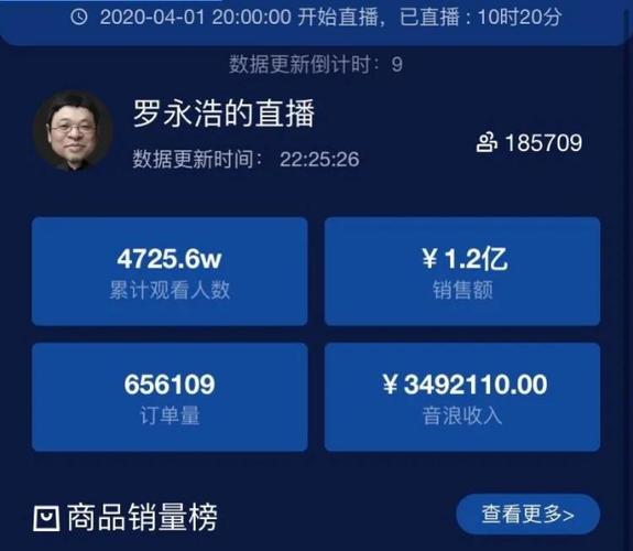 一直播提现比例是多少图标