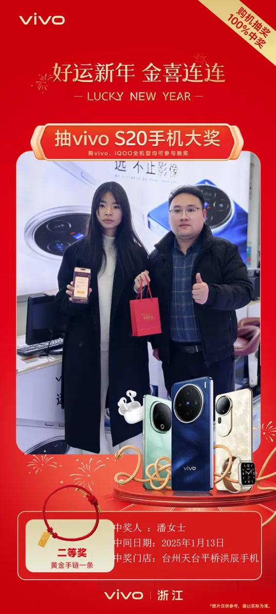 vivo抽奖抽中了图标
