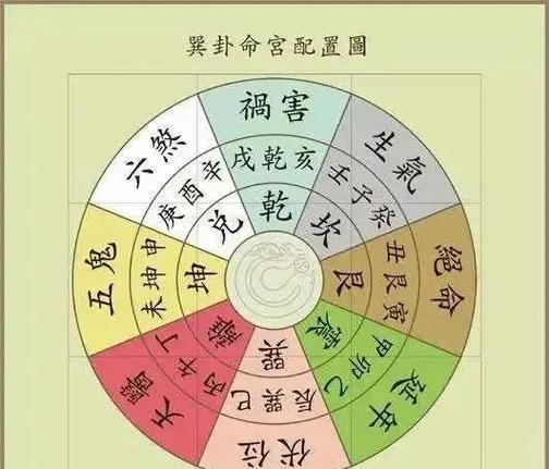 名字带乾的男人命运