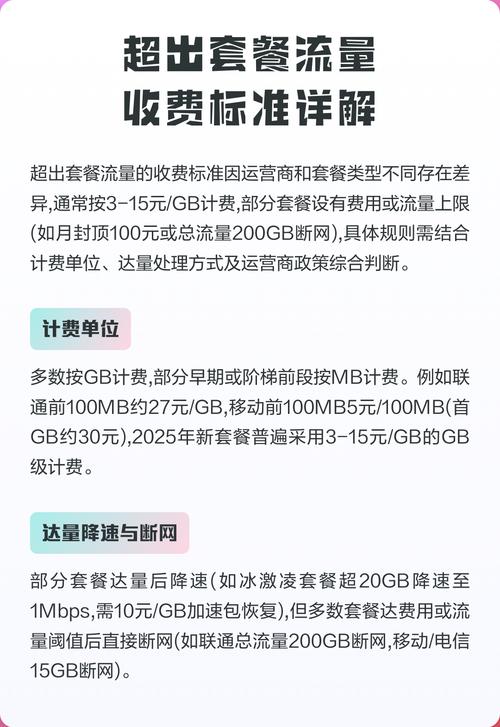超出流量最多扣多少钱缩略图