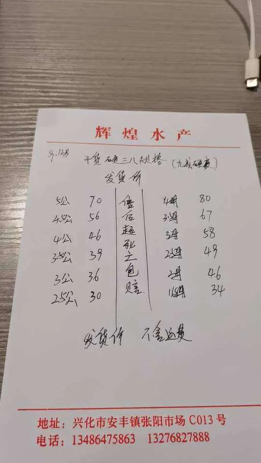 今日龙虾价格多少钱一斤