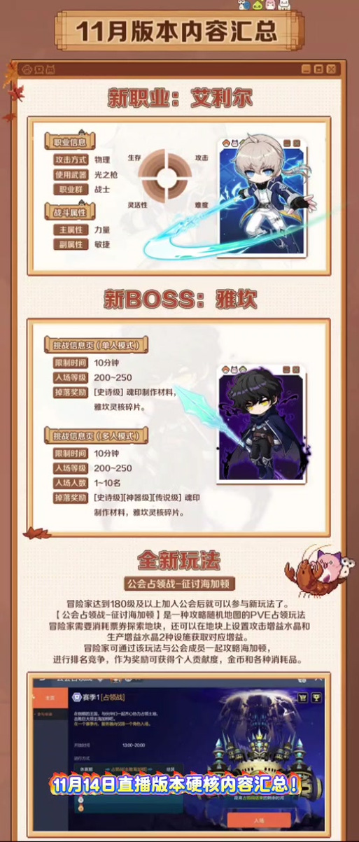 冒险岛怎么升级