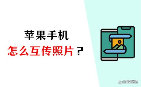 苹果对苹果怎么传照片