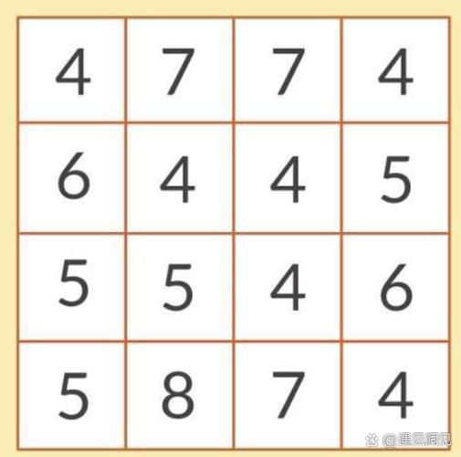 颠打一最佳数字几