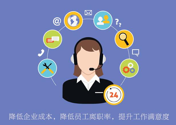 众包客服电话人工服务缩略图
