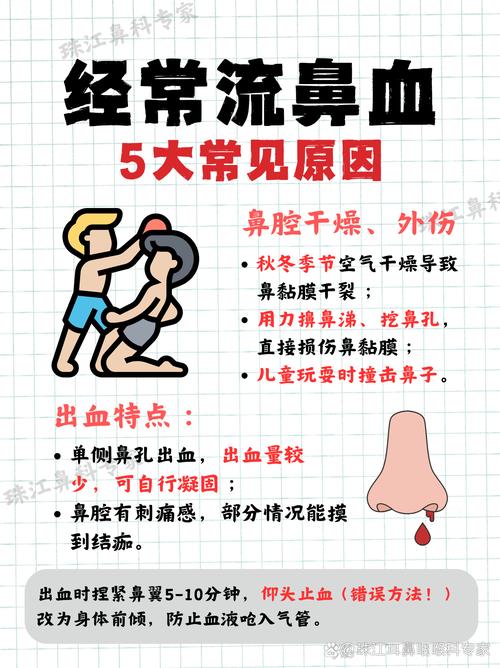 男生经常流鼻血是什么原因