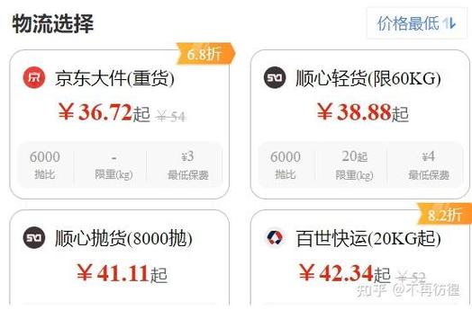 发物流哪个公司比较便宜