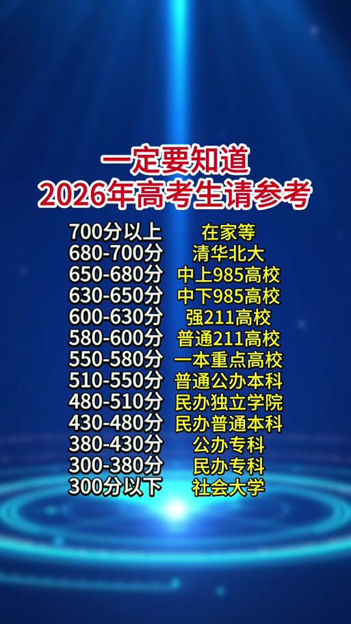 一本分数线图标