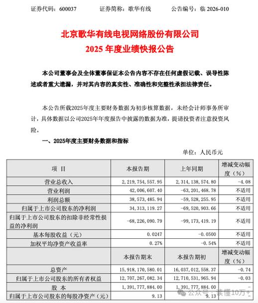 有线电视价格表2025图标