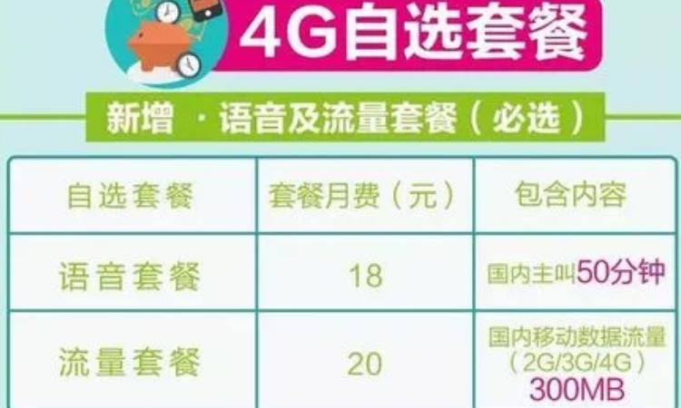 18元语音包划算吗