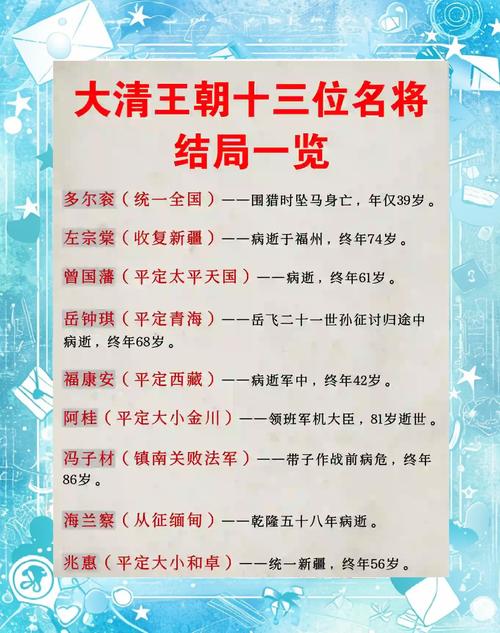 连城籍将军一览表