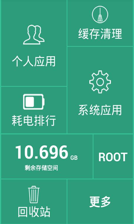 软件一直卸载不了怎么办图标