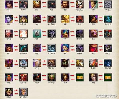 dota 含义缩略图