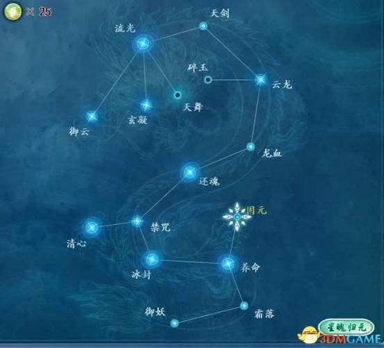 古剑奇谭2星蕴完美顺序