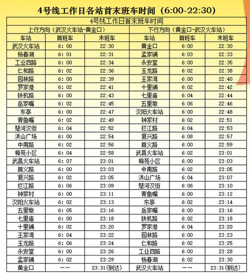 地铁四号线时刻表