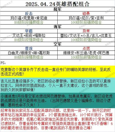 赵云关羽黄忠怎么搭配