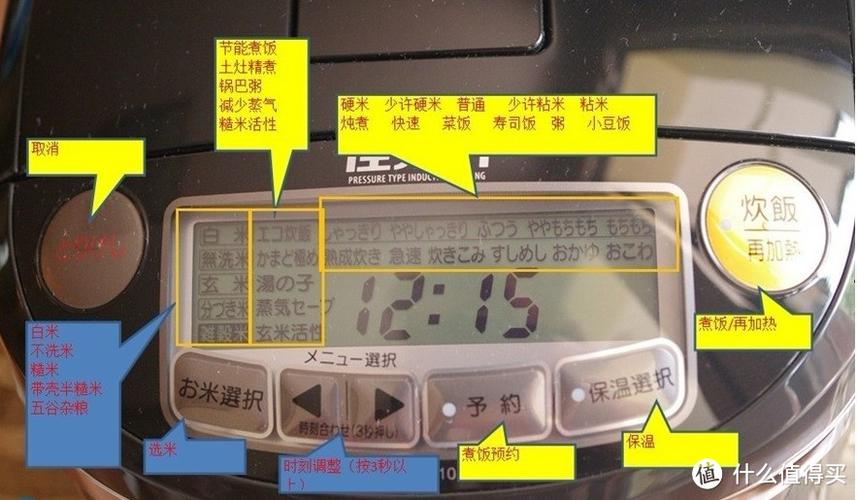 象印电饭煲e01故障