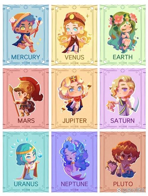 星球动画拟人化
