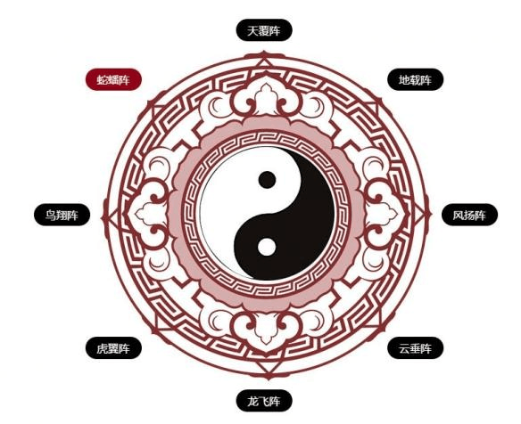 问道变身卡阵法