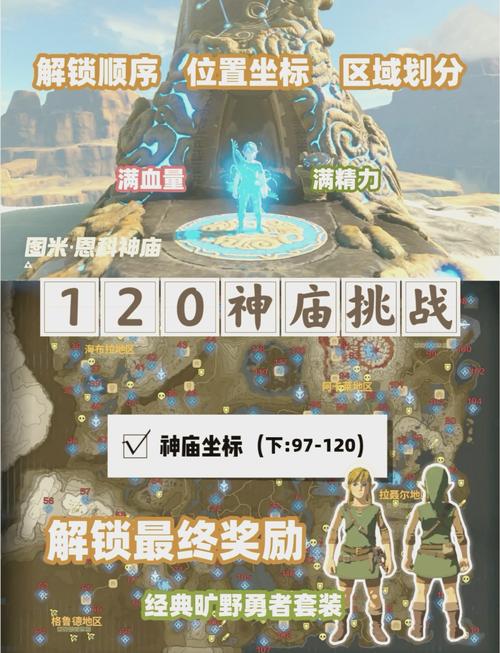 鲁耀塔乌神庙在哪缩略图