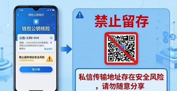 gate.io交易平台安全吗缩略图