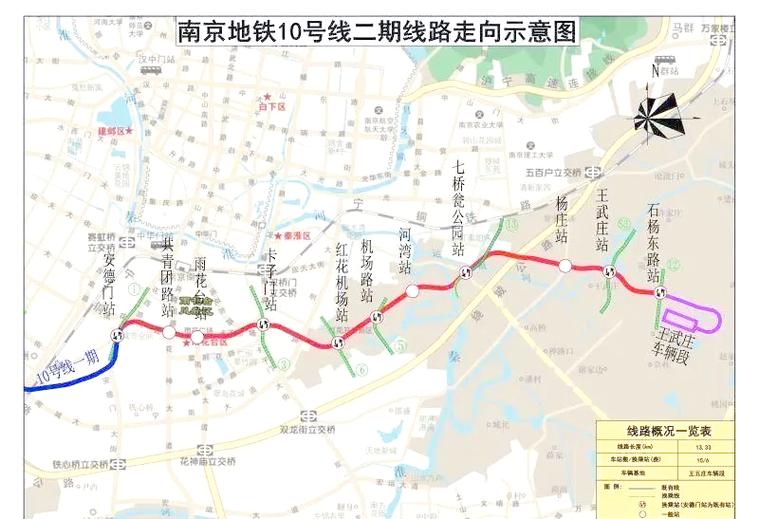 南京地铁十号线路线图二期