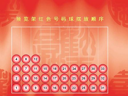 双色球试机号和开奖号的摆球顺序