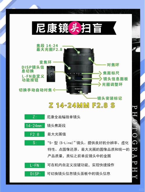 尼康镜头标识一览