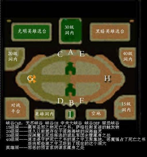 类似澄海3c的地图