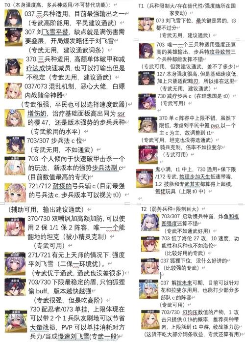 万源圣魔录凌小路樱加点怎么加