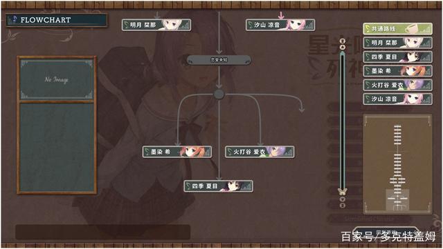 吃茶ステラと死神の蝶krkr
